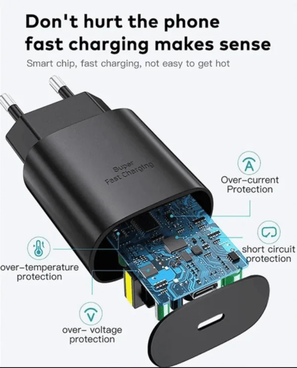 Samsung Super Fast Pd Adapter - Image 5